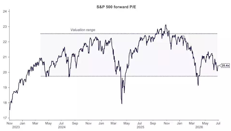 Earnings Boom: A Hidden Catalyst for the 2026 Stock Market Rally