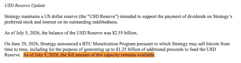 Strategic Bitcoin Divestment and Market Resilience