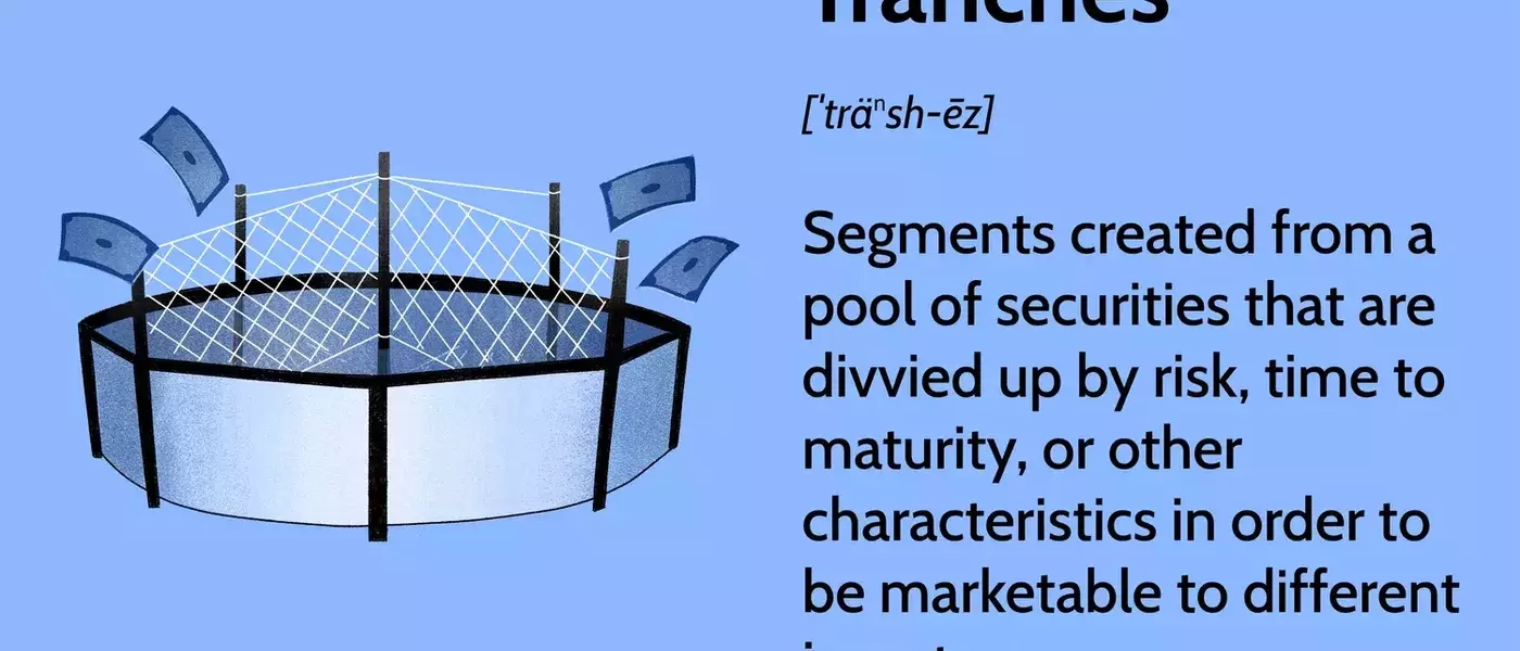 Understanding Tranches in Financial Markets