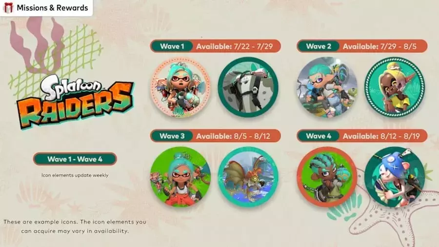 Splatoon Raiders Receives Launch Update for Enhanced Gameplay on Switch 2