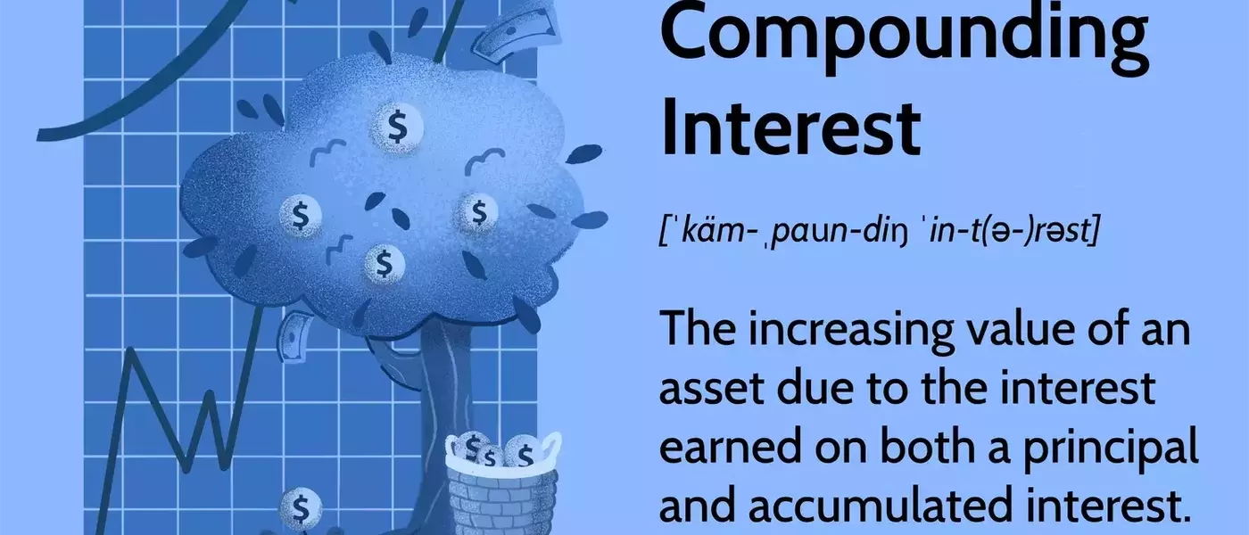 Understanding Compound Interest: The Power of Exponential Growth