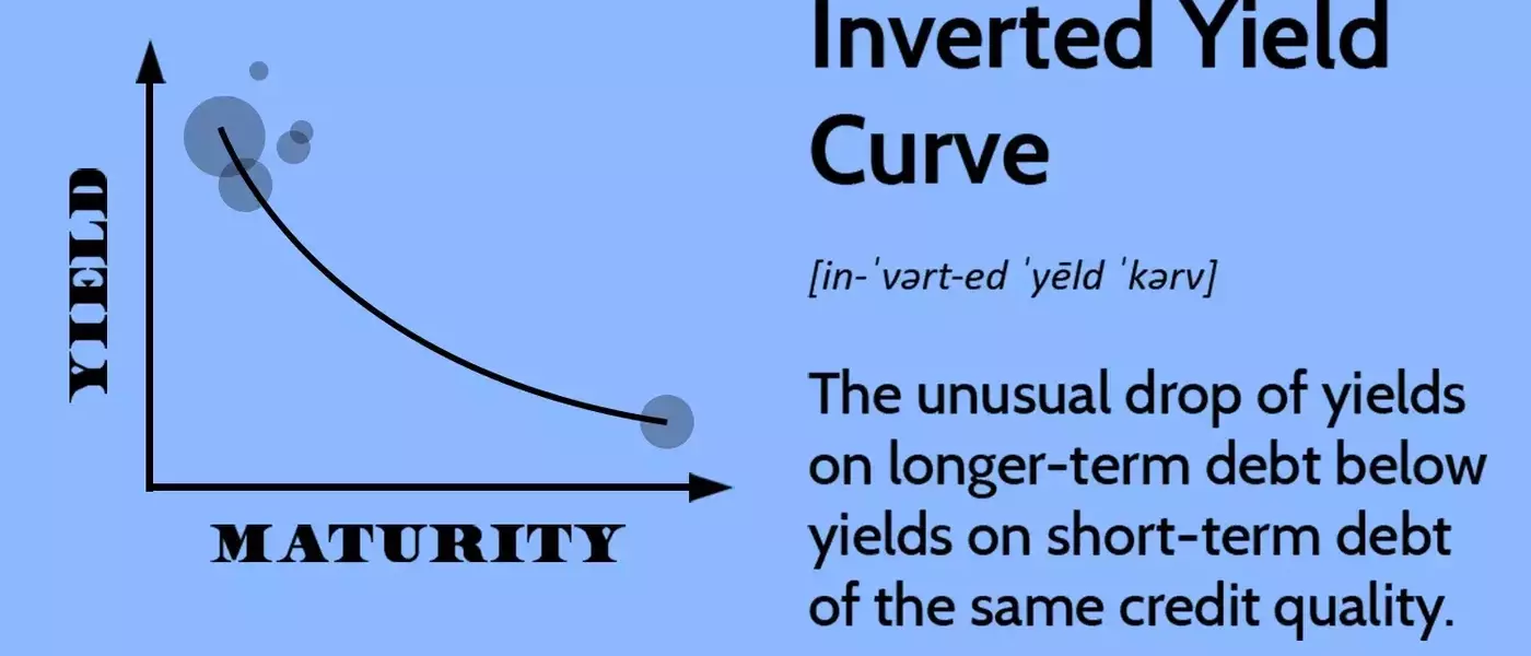 Understanding the Inverted Yield Curve and Its Economic Implications