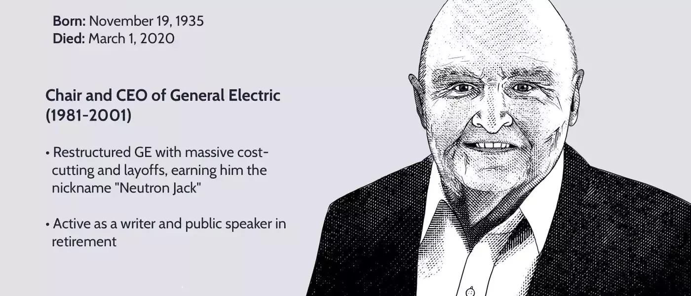 The Transformative Leadership of Jack Welch at General Electric