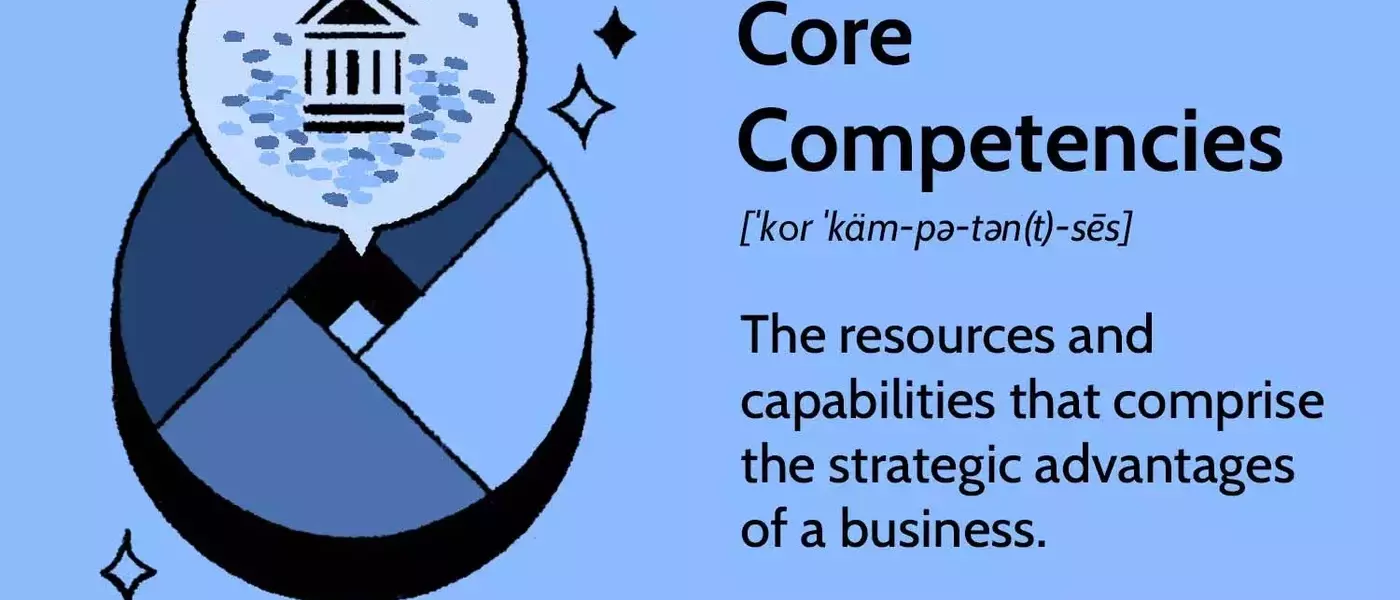 The Strategic Imperative of Core Competencies: Fueling Business Growth and Competitive Advantage