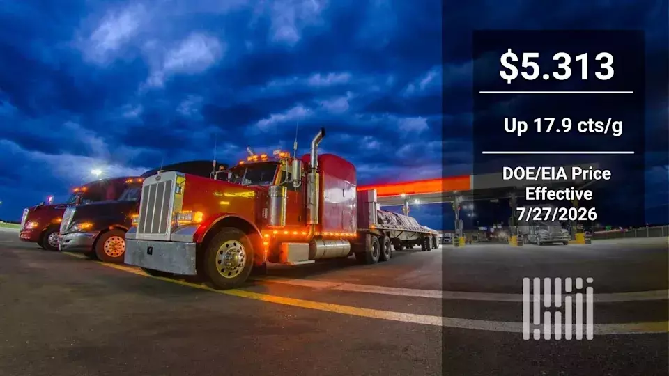 Diesel Prices Surge Amidst Volatile Oil Markets and Supply Disruptions