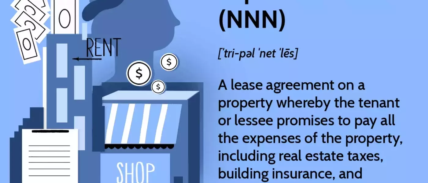 Understanding Triple Net Leases: Benefits, Drawbacks, and Investment Opportunities