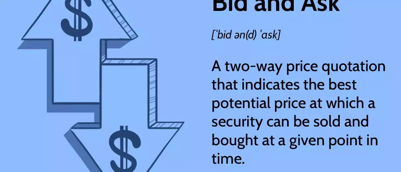 Understanding Bid and Ask Prices in Financial Markets
