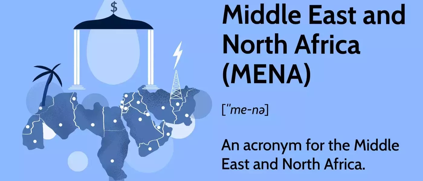 MENA Region: Economic Landscape and Geopolitical Dynamics