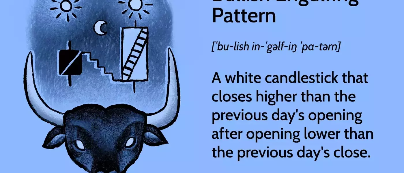 Understanding the Bullish Engulfing Pattern in Financial Markets