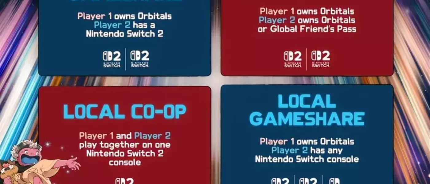 Orbitals: Enhanced Co-op with Friend's Pass and Free Demo