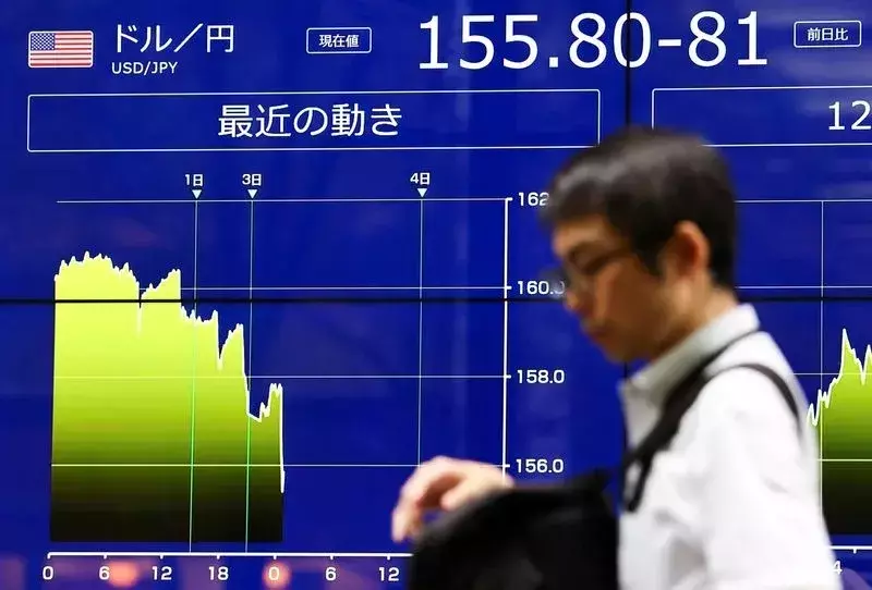 Yen Intervention: A Deep Dive into Market Reactions and Global Economic Implications
