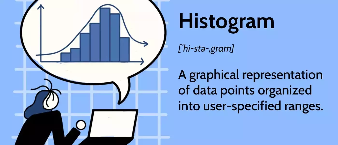 Understanding Histograms and Their Applications