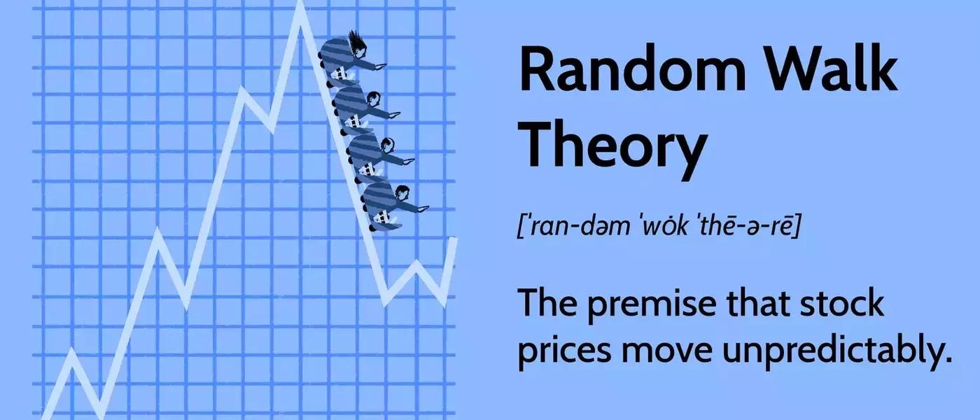 Random Walk Theory and Efficient Markets