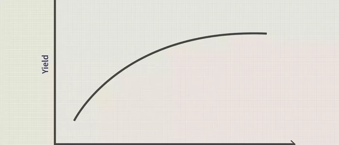 Understanding the Flat Yield Curve: Economic Signals and Investment Strategies