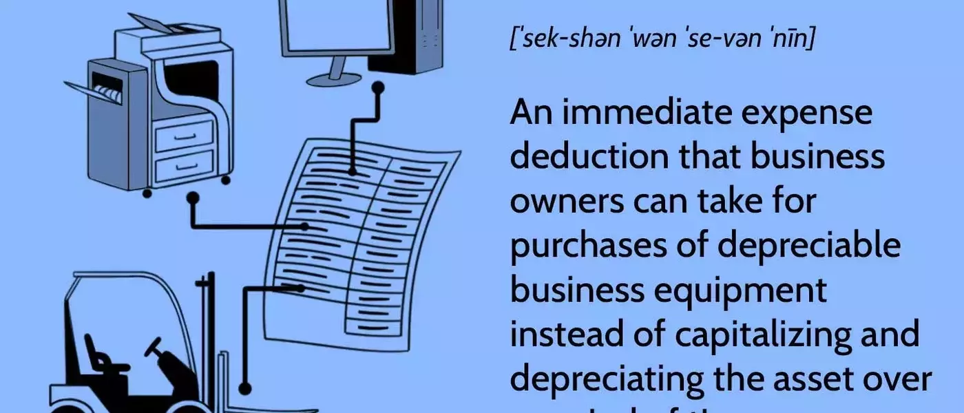 Understanding Section 179 Deductions for Business Equipment