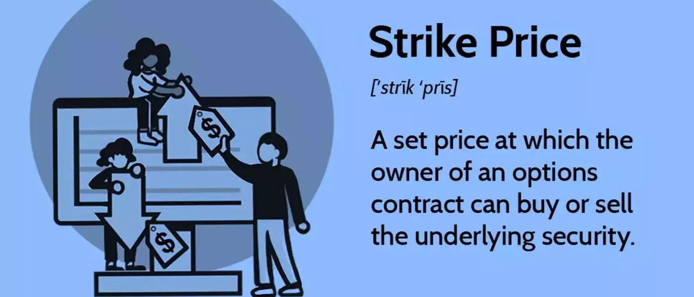 Understanding Strike Prices in Options Trading: A Comprehensive Guide