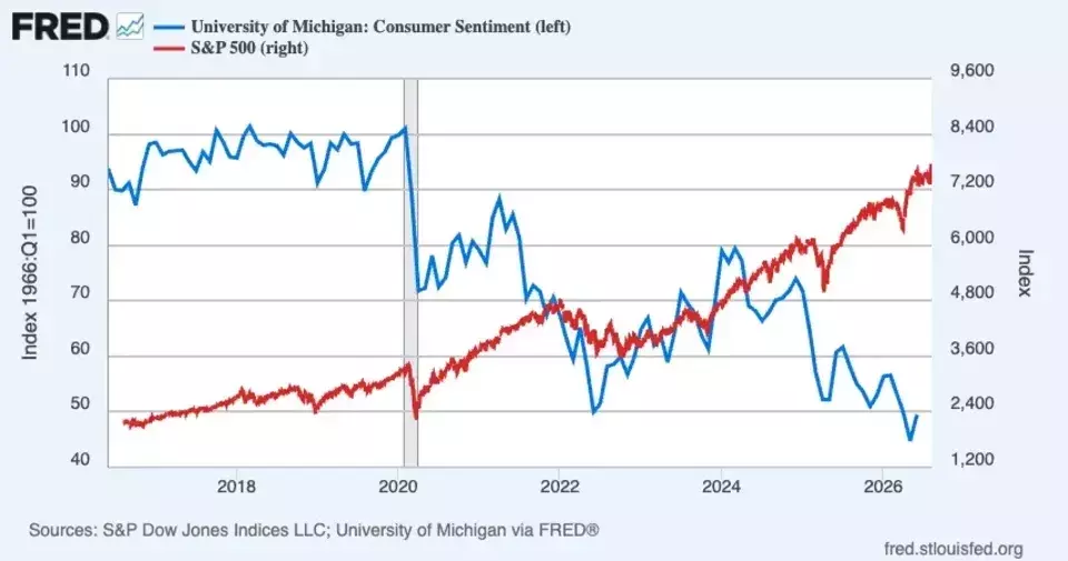 Unpacking Ambiguous Terms in Market Discourse
