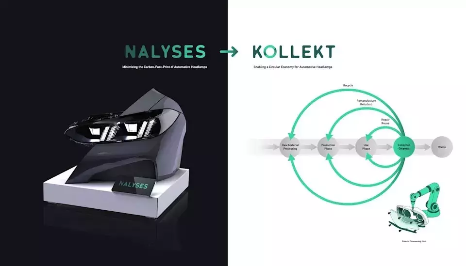 Covestro Collaborates with BMW and Forvia on Circular Economy Initiative