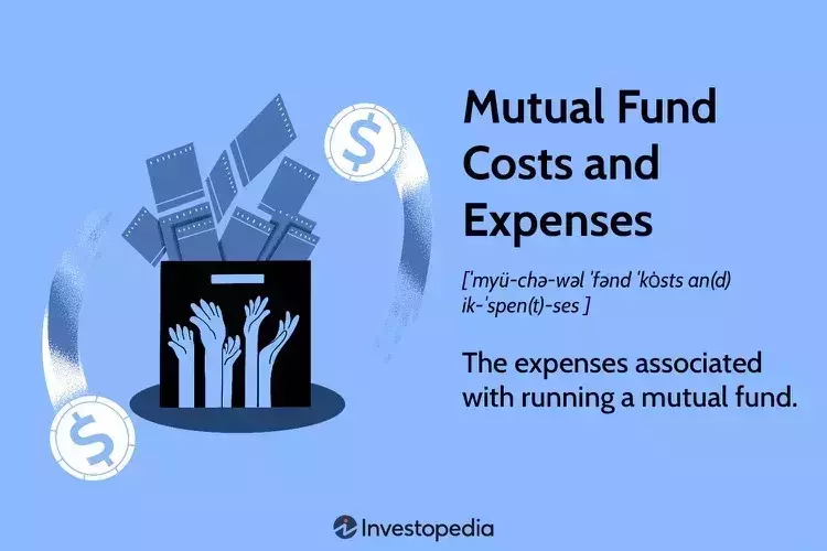 Unlocking Wealth: The Power of Compound Interest in Mutual Funds