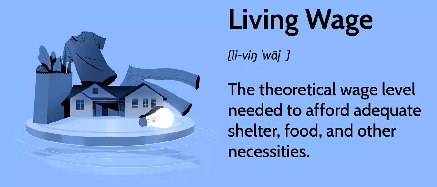 Understanding the Living Wage: Concepts, History, and Economic Impact