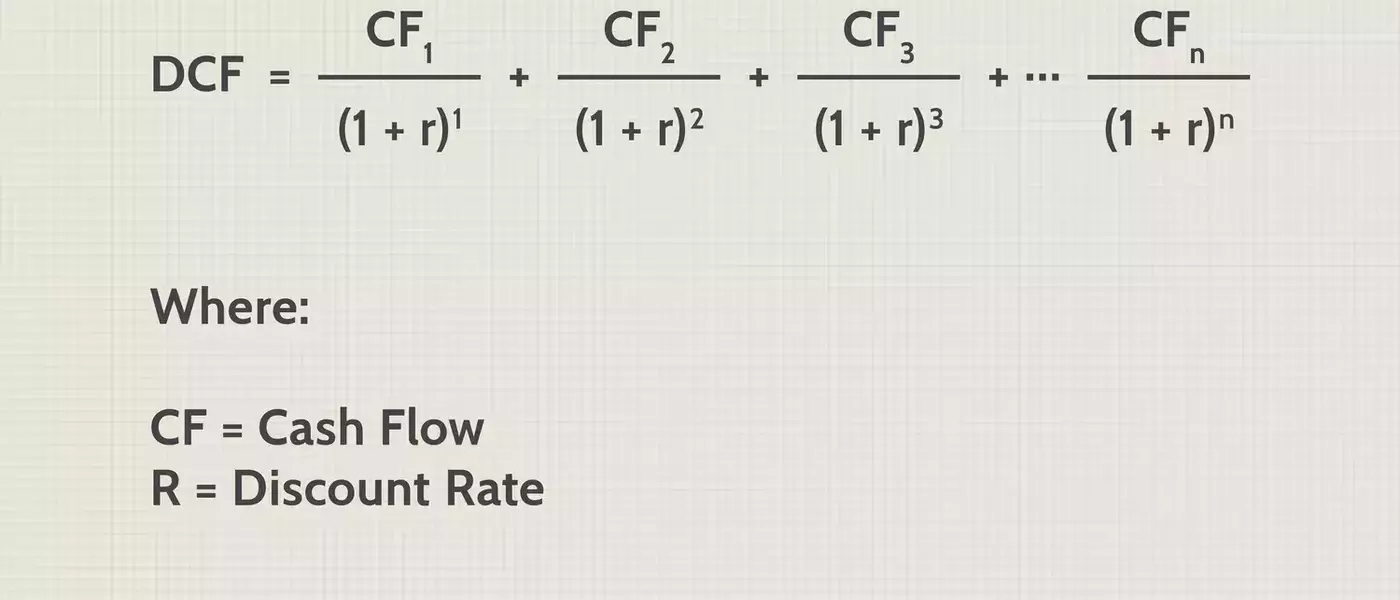 Discounted Cash Flow Analysis in Real Estate