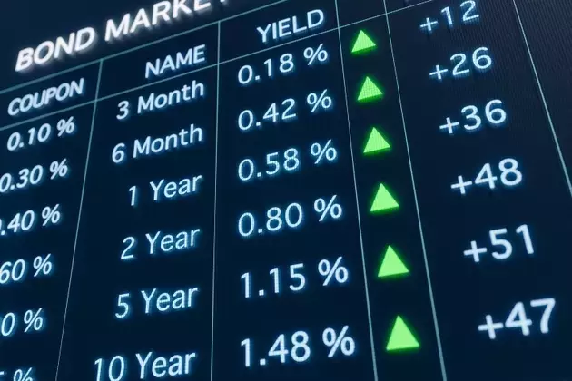 A Strong Outlook for Bond ETF AGG Amidst Shifting Market Dynamics