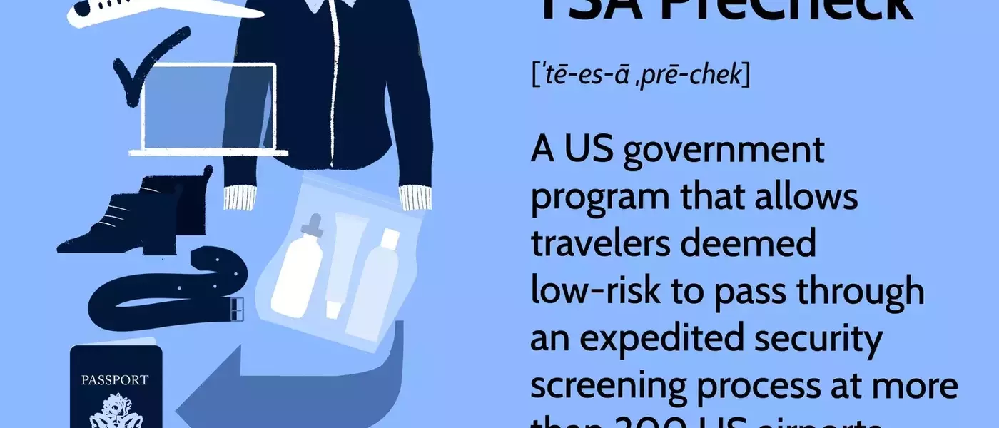 Streamlined Airport Security: Understanding TSA PreCheck
