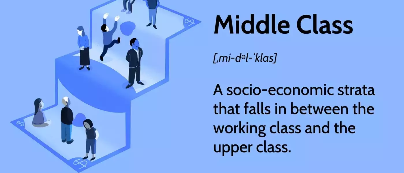 Understanding the Middle Class in America: Definitions, Characteristics, and Economic Trends