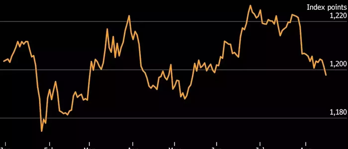 Dollar Declines as Federal Reserve Rate Hike Expectations Diminish