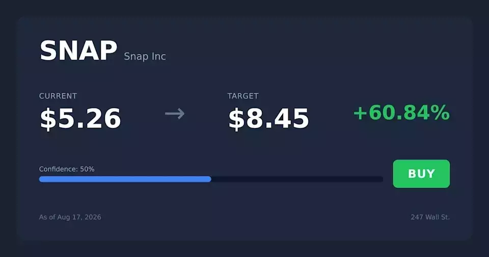 Legal Challenges Impact Snap's Market Performance While Peers Also Experience Declines