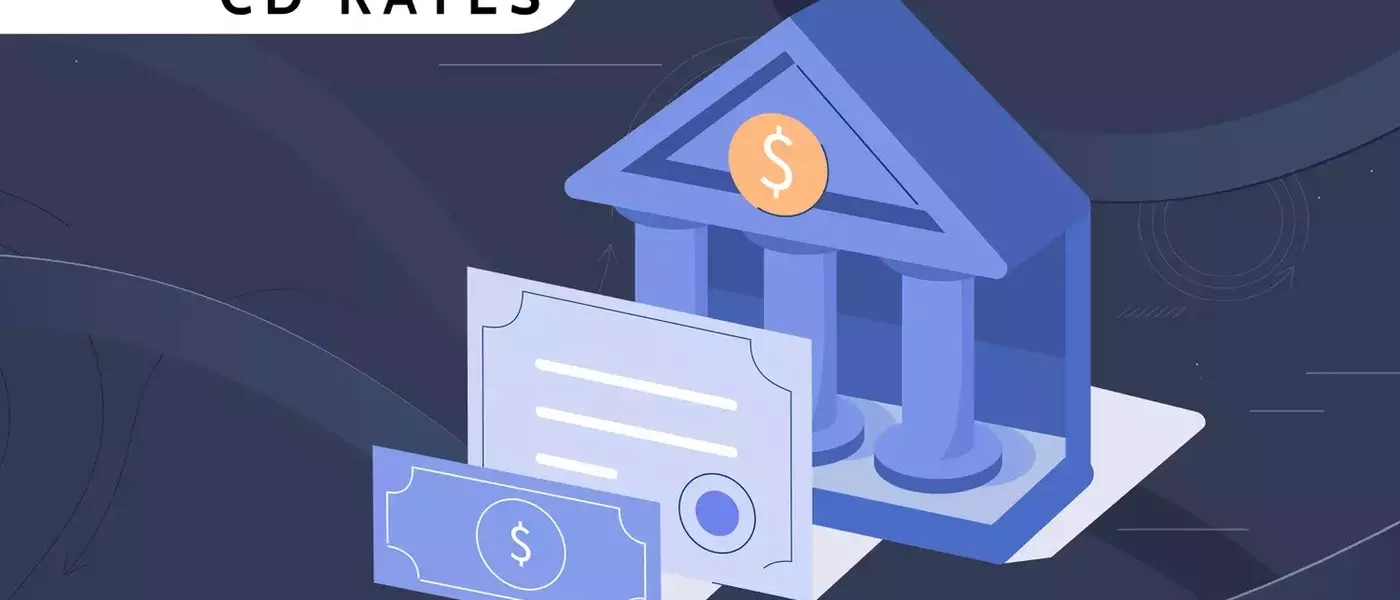 Top 3-Year CD Rates for August 2026