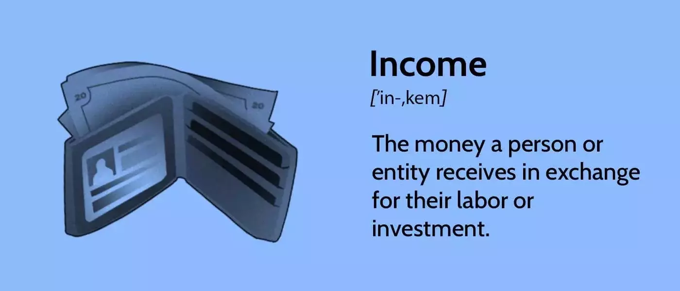 Understanding Income: A Comprehensive Guide