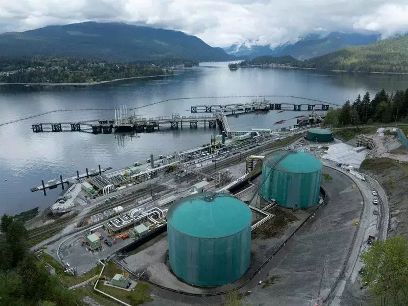 Canada's Pipeline Dreams: A Risky Bet on Future Oil Output