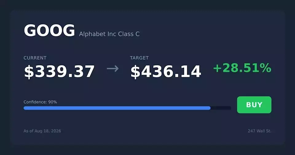 Analyzing Berkshire Hathaway's Major Second-Quarter Investment in Alphabet (GOOG)