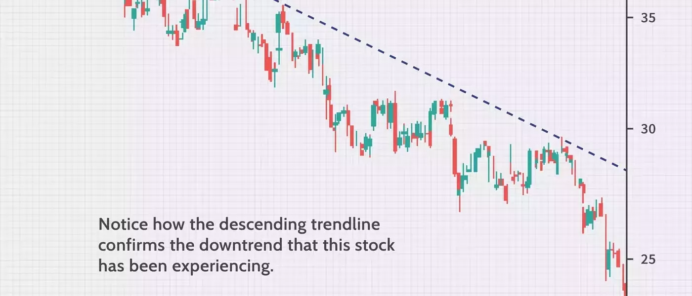 Mastering Trendlines for Enhanced Trading Decisions