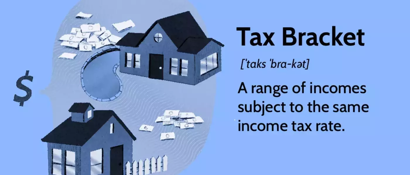 Understanding Federal and State Income Tax Brackets