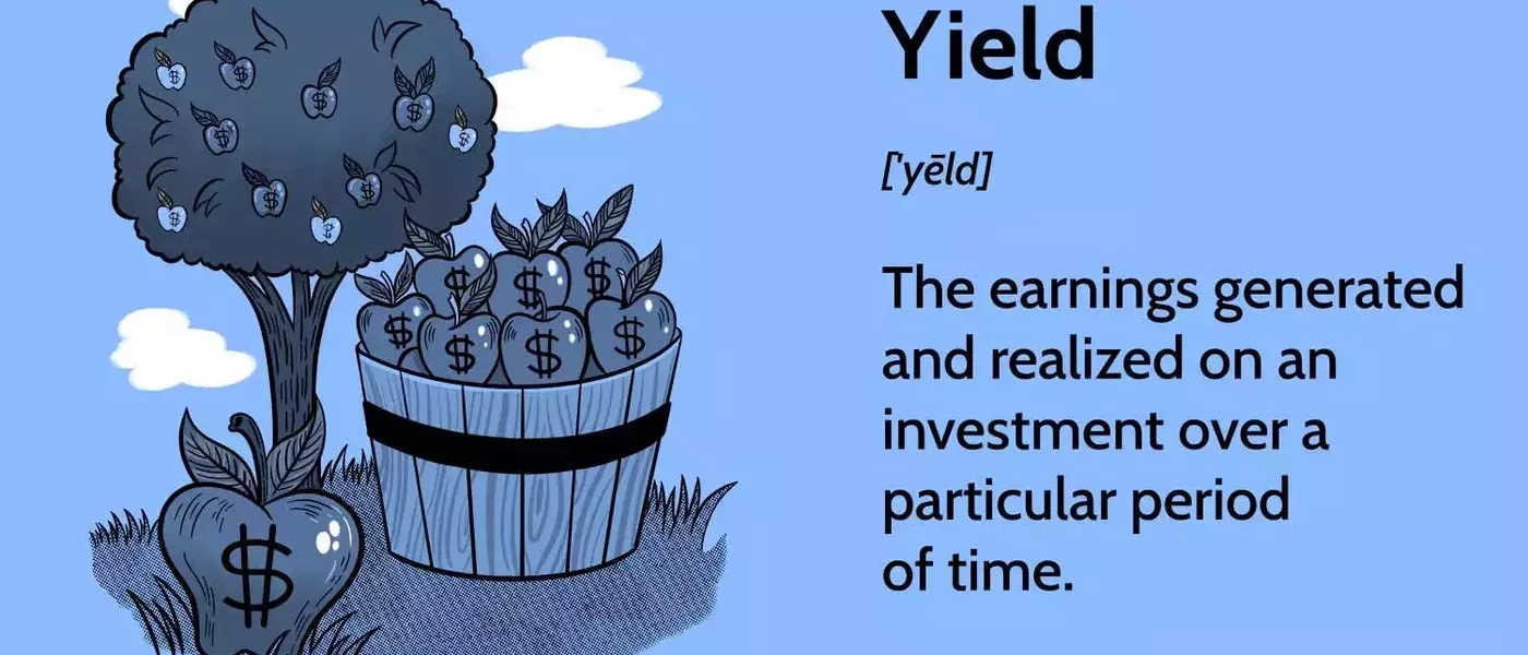 Understanding Investment Yields: A Comprehensive Guide