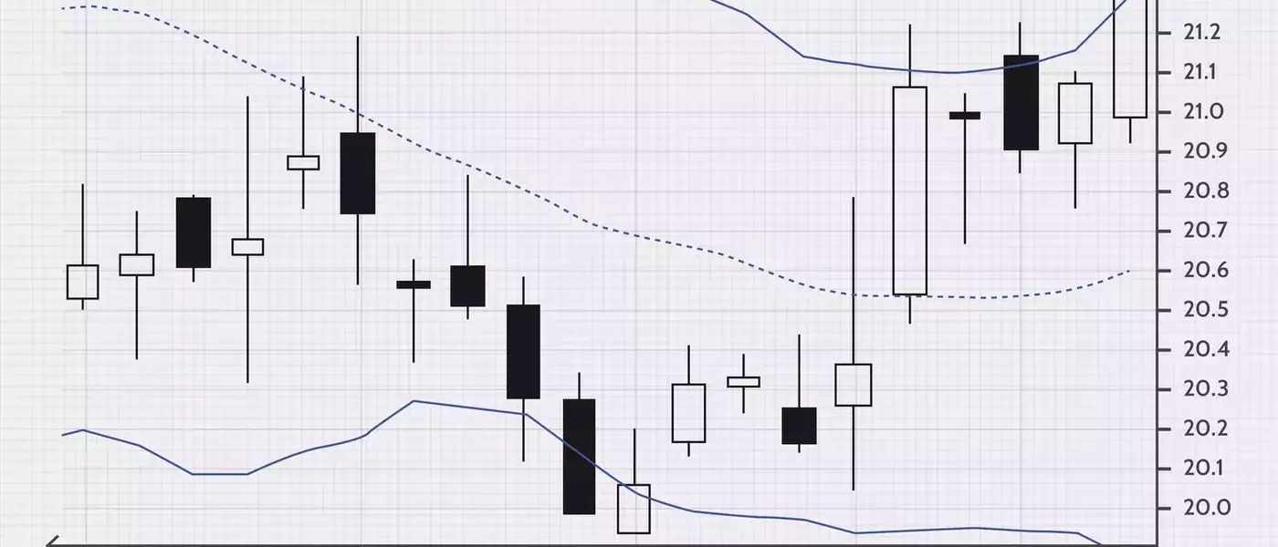 Mastering Market Reversals: A Deep Dive into Bollinger Band Trading Strategies