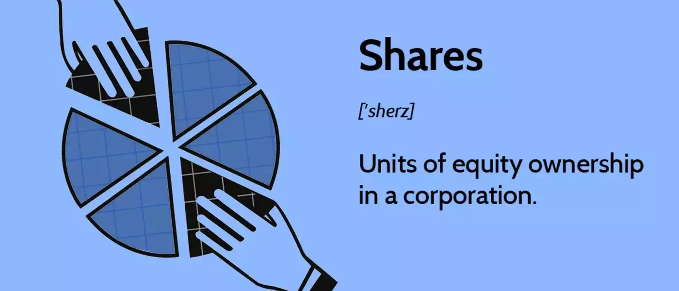Understanding Shares: Ownership, Types, and Market Impact