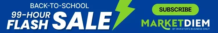 Market Anticipation: Nvidia's Earnings and Economic Perspectives
