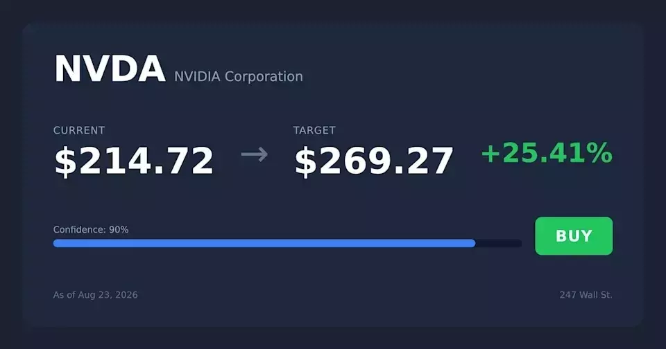 Dan Ives: Market Underestimates Nvidia's Potential Ahead of Earnings