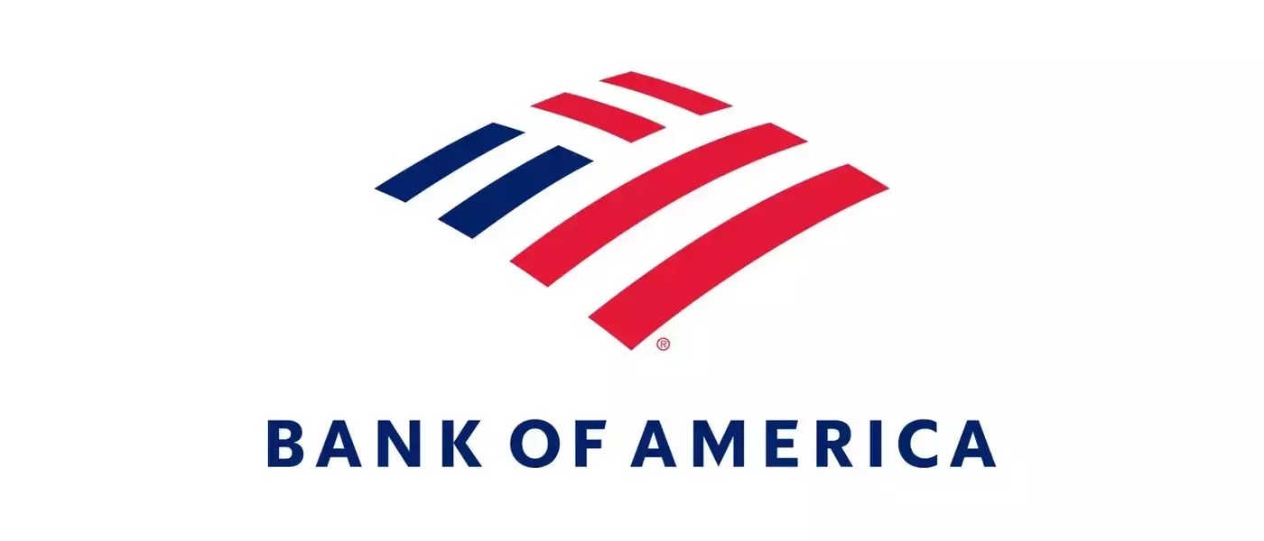 Top Auto Loan Options for August 2026