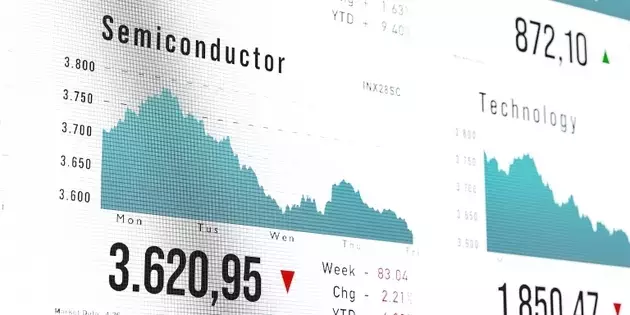 Market Dynamics: Fund Performance, Tech Growth, and Small-Cap Equities in Q2 2026