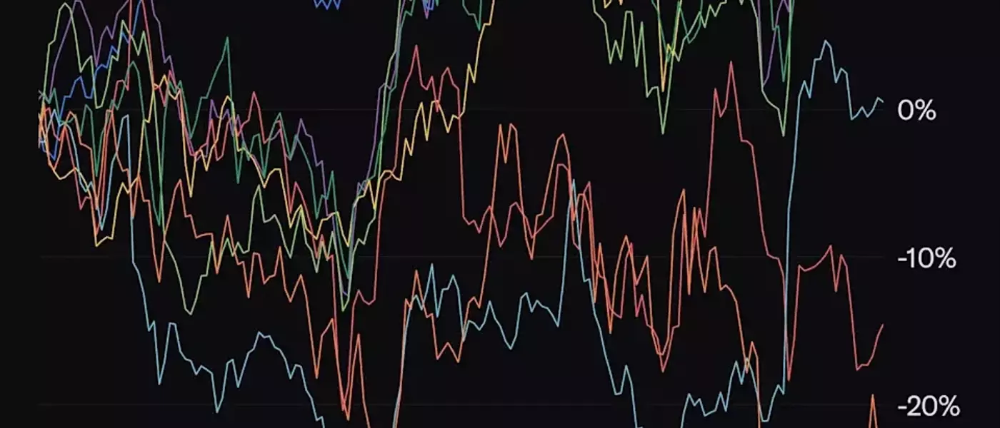 Coca-Cola's CEO Outperforms Tech Giants in Stock Performance