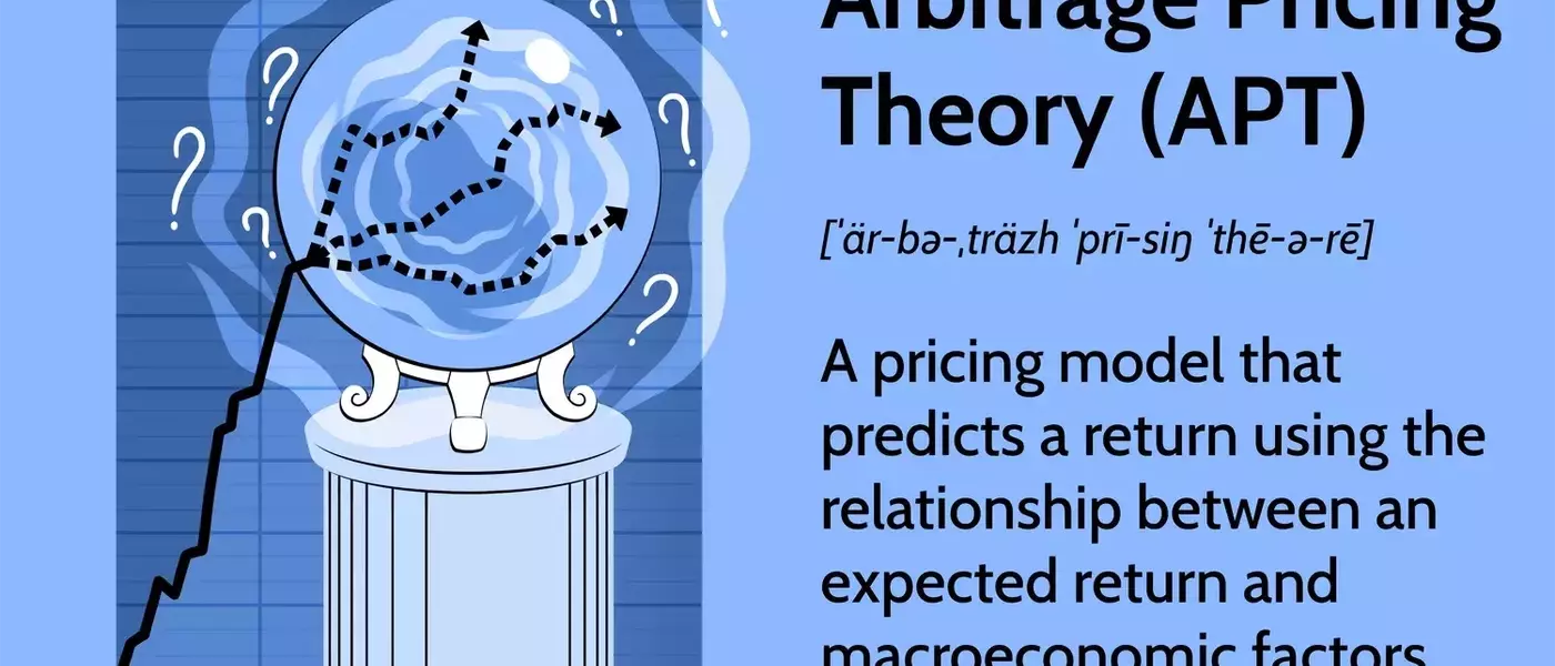 Understanding Arbitrage Pricing Theory (APT): A Multifactor Model for Asset Returns