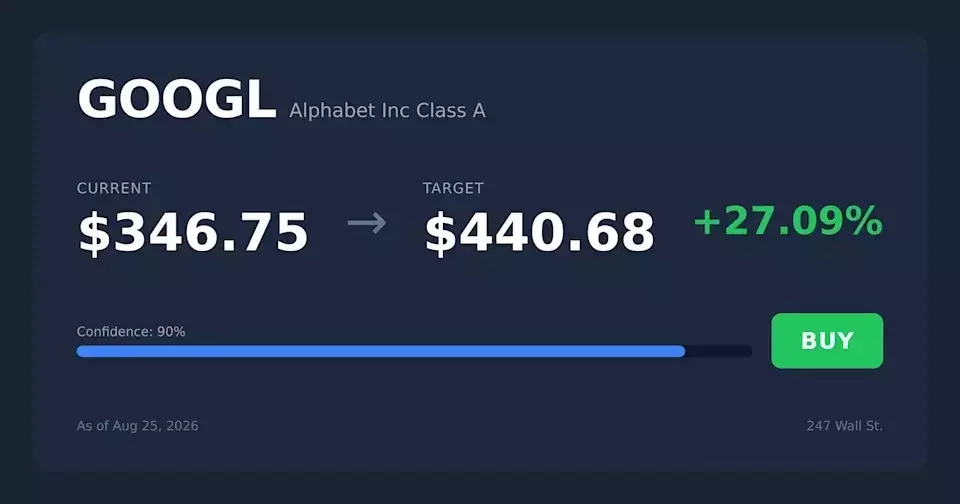 Nvidia Price Increase Sparks Google's AI Infrastructure Drive and Marvell's Strategic Advantage