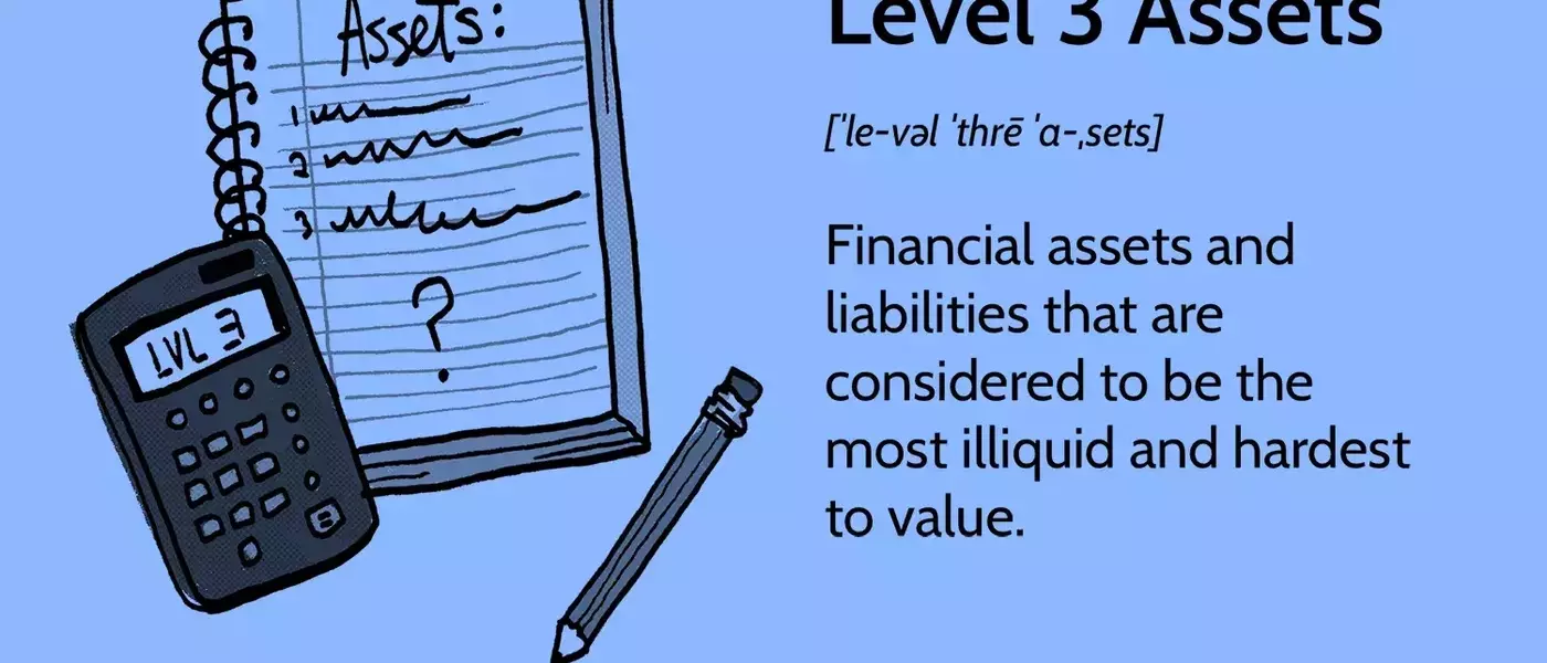 Understanding Level 3 Assets: Valuation Challenges and Regulatory Measures