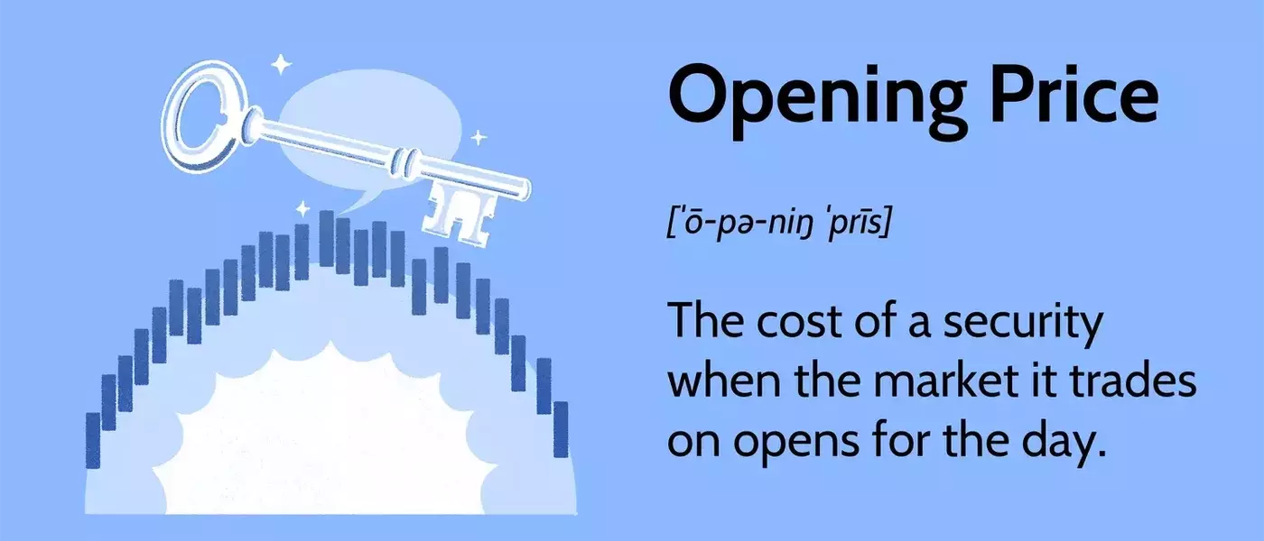 Understanding Stock Opening Prices and Their Trading Strategies