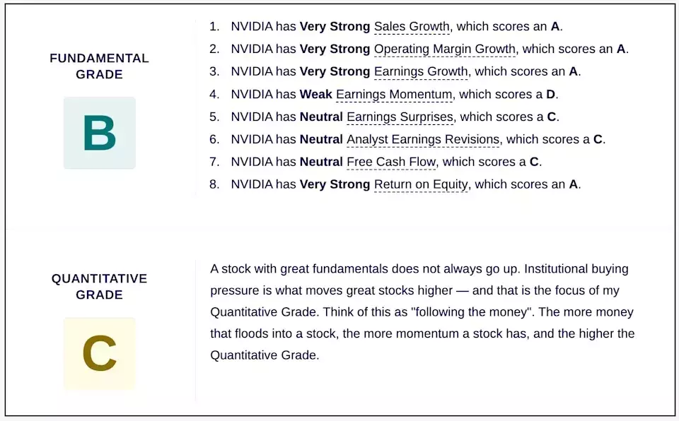 Nvidia's Strategic Dominance and Market Outlook Ahead of Earnings