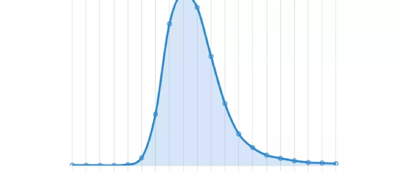 Unveiling the Impact of Gaming Mouse Technology on Reaction Times